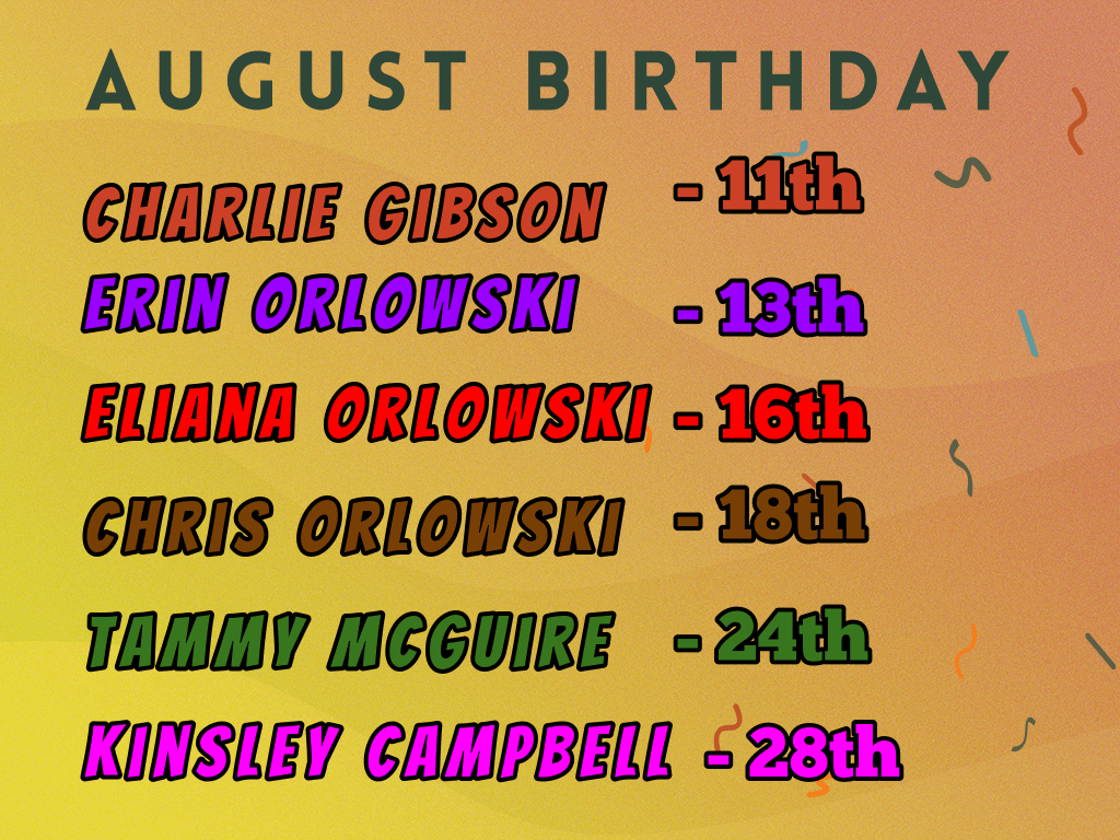 August Birthdays