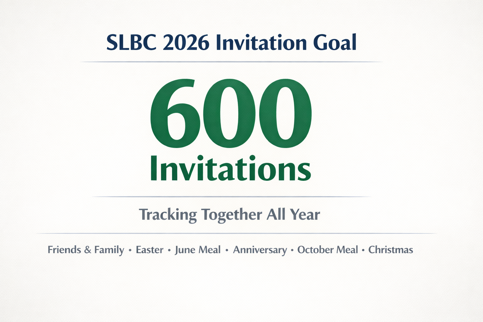 SLBC 2026 Goal
